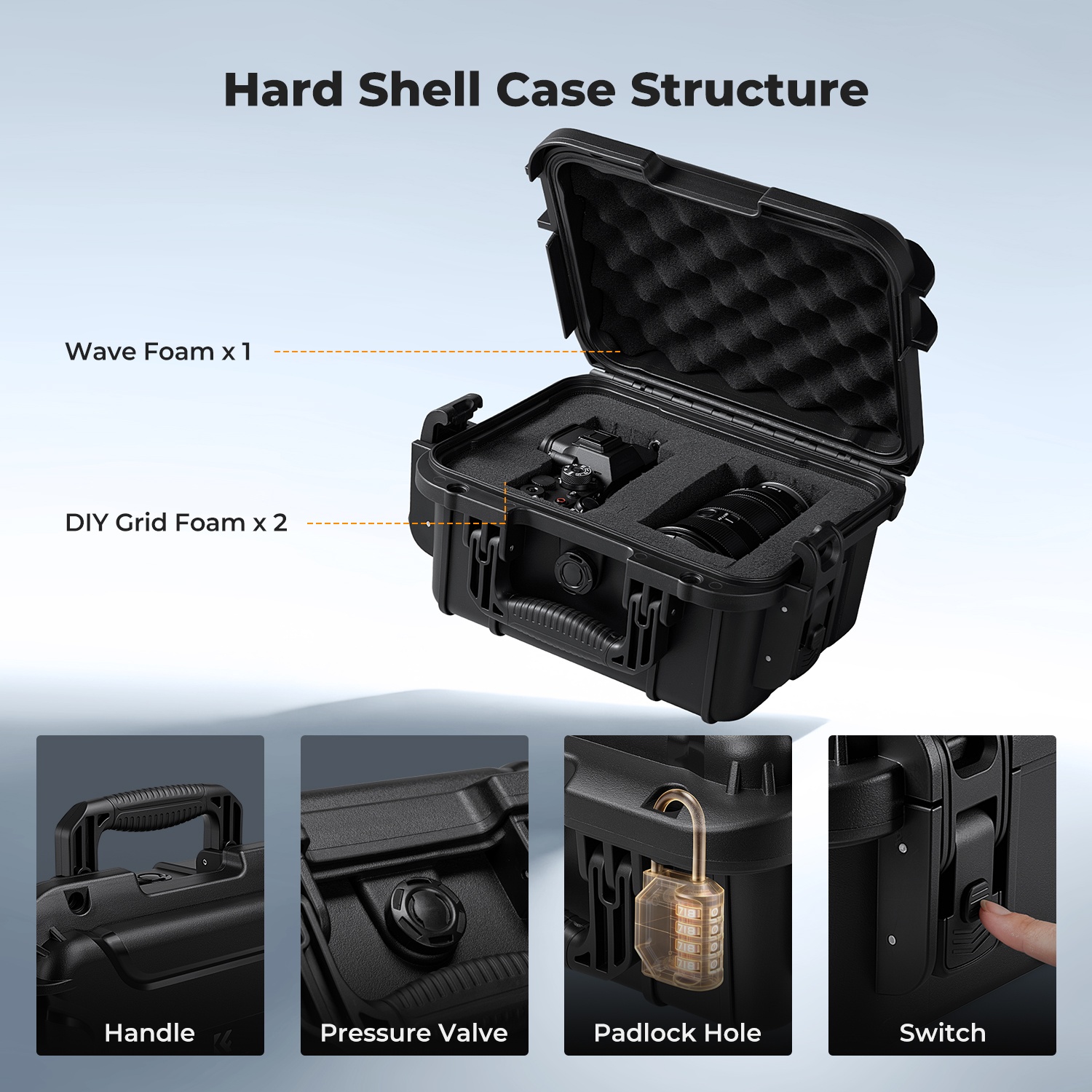 K&F CONCEPT – wodoodporna wali – Drone Camera Case recenzja i cena